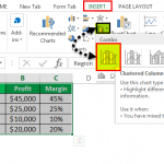 Combination Charts in Excel - How to Create? Examples, Template.
