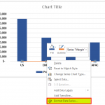 Combination Charts in Excel - How to Create? Examples, Template.