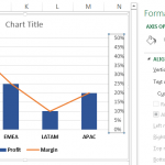 Combination Charts in Excel - How to Create? Examples, Template.