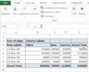Conditional Formatting in Pivot Table - How To Do? Example, Rules