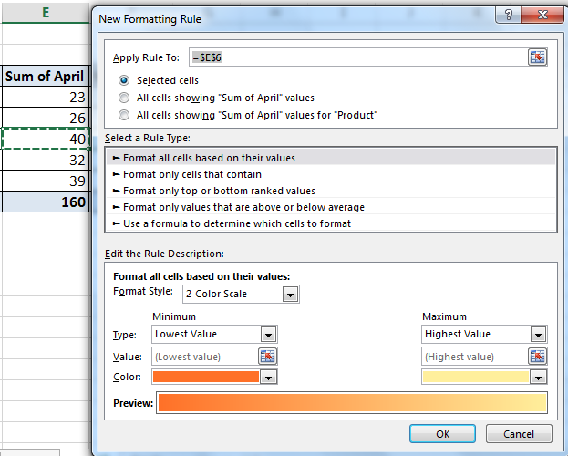 Conditional Formatting in Pivot Table - How To Do? Example, Rules