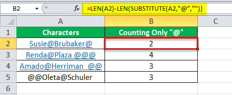 Count Characters in Excel example 3