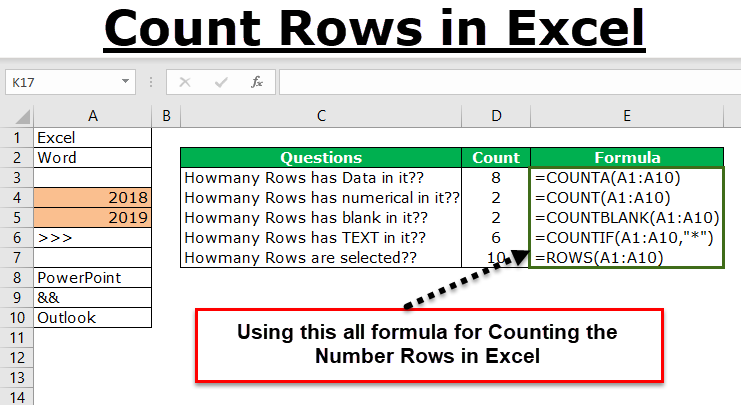 Count Rows in Excel | 6 Ways to Count Number of Rows in Excel