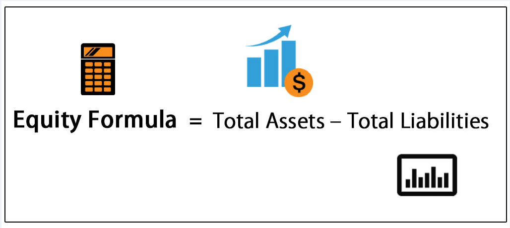 Equity Formula (Definition) | How to Calculate Total Equity?