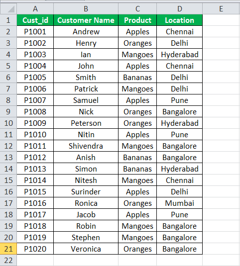 Excel Share File Example 1
