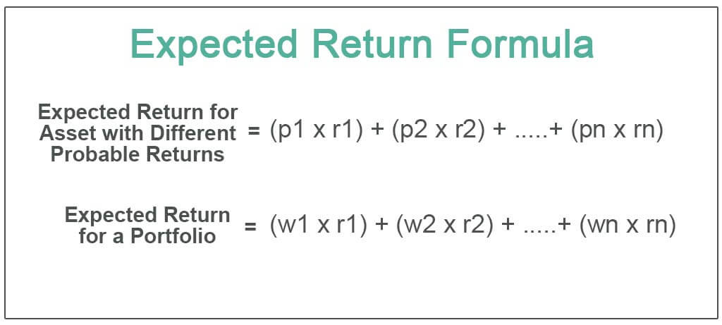 Expected-Return-Formula