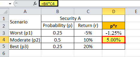 Expected Return formula example 1.3png