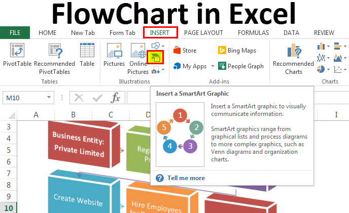 FlowChart in Excel - Learn How to Create with Example