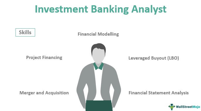 vakuum Opfylde Alice Investment Banking Analyst - What's It, Job Description, Role