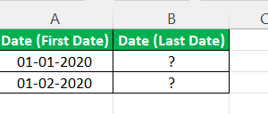 Last Day Of The Month In Excel - How To Find? (With Examples)