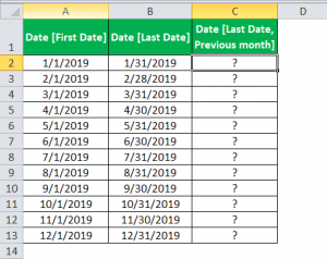 Last Day Of The Month In Excel - How To Find? (With Examples)