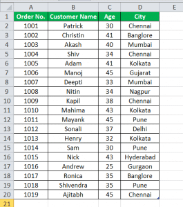 Merge Tables In Excel - How To Merge Two Tables? With Examples