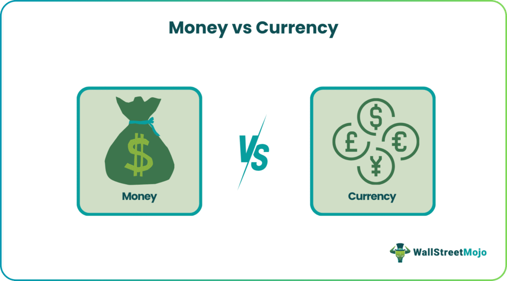 Money vs Currency