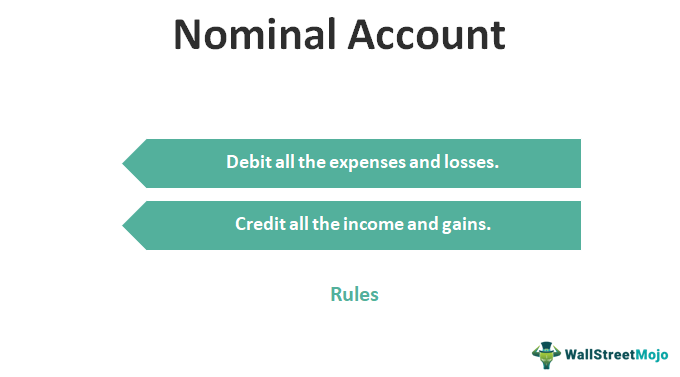 Nominal Account
