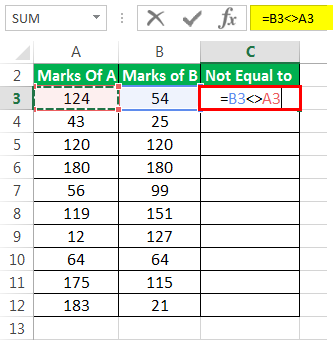 Not Equal to Excel Method 1