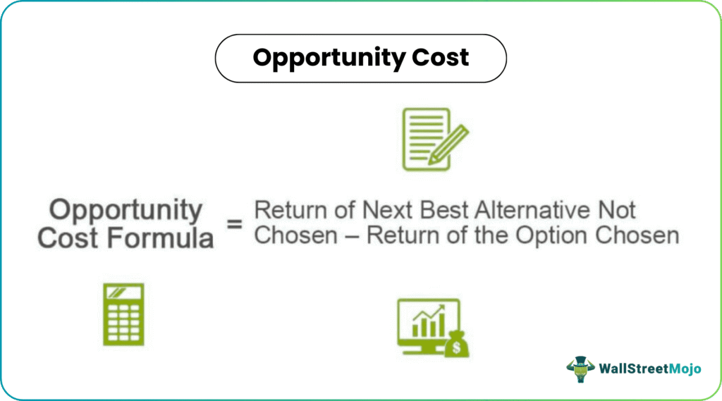 Opportunity Cost Formula