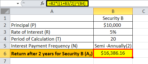 Rate of Return eg 3.2 png