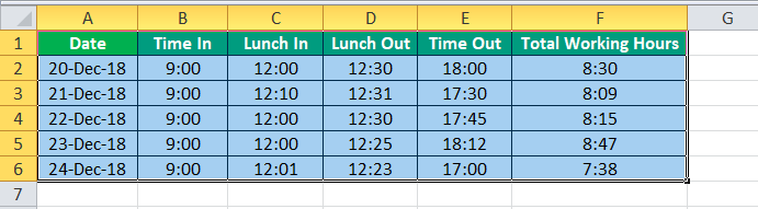 Time sheet in Excel example 1-3