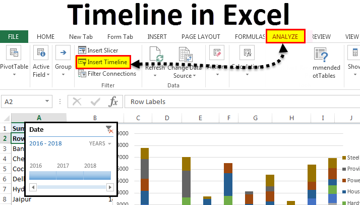 Excel Timeline Template  How to Create a Timeline in Excel