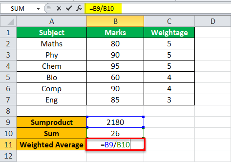 Weighted Average Example 2-3