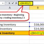 Average Inventory: Formula and Examples | WallStreetMojo