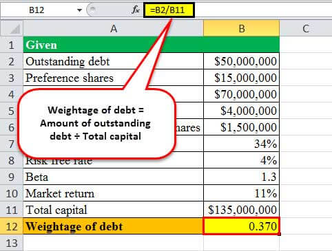 cost of capital example1.2