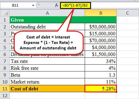 cost of capital example1.3