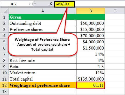 cost of capital example1.4