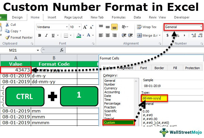 Custom Number Formatting ($K,$M)