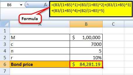 duration formula examplee 1.1