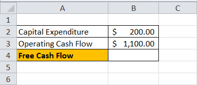 Free cash Flow formula example1.1