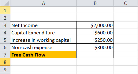 free cash flow formula example2.1