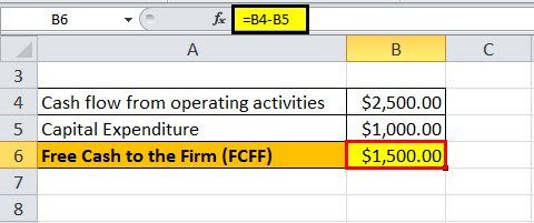 fcf formula example3.3