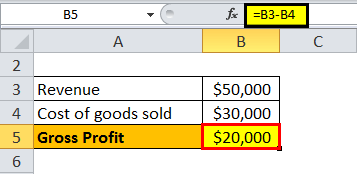 gross profit example1.2