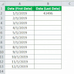 Last Day Of The Month In Excel - How To Find? (With Examples)