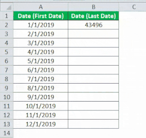 Last Day Of The Month In Excel - How To Find? (With Examples)