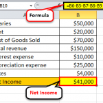 Formula Desire Operating Income Operating Income Formula | How to Calculate Operating Income?
