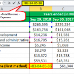 Formula Desire Operating Income Operating Income Formula | How to Calculate Operating Income?