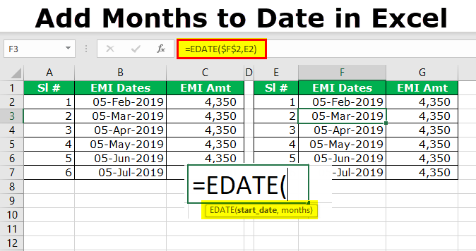 Add Months to Date in Excel using EDATE Function (with ...