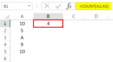 How to Find Range in Excel (Easy Formulas)