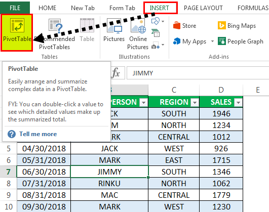 Dashboards Example 2-4