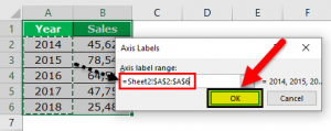 Excel Chart Wizard | Build Chart using Chart Wizard (with Example)