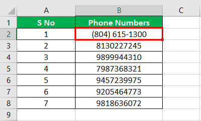Format Phone Number Example 2-7