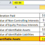 Goodwill Formula (Examples) | Guide to Goodwill Calculation Method