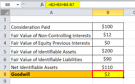Goodwill Formula Eg1.4png