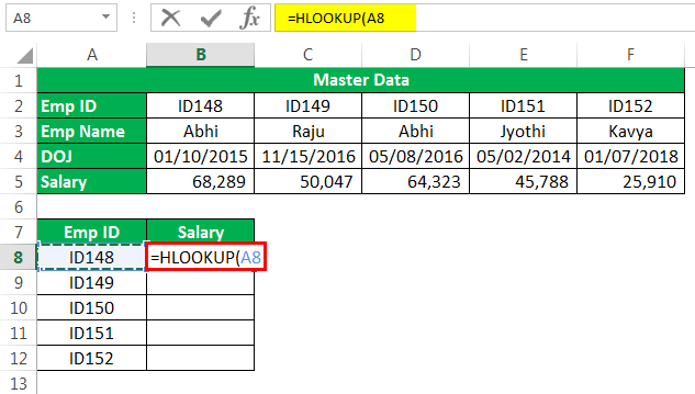HLOOKUP Example 1-2