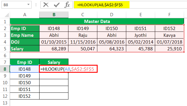 HLOOKUP Example 1-3