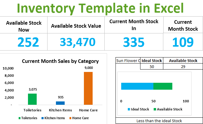 Inventory Template In Excel Create Inventory Spreadsheet Template