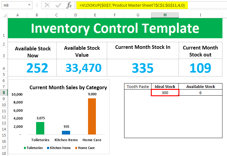 Inventory template Example 1-17