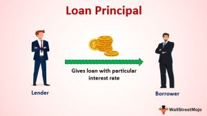 Loan Principal (Definition, Example) - Calculate Loan Principal Amount